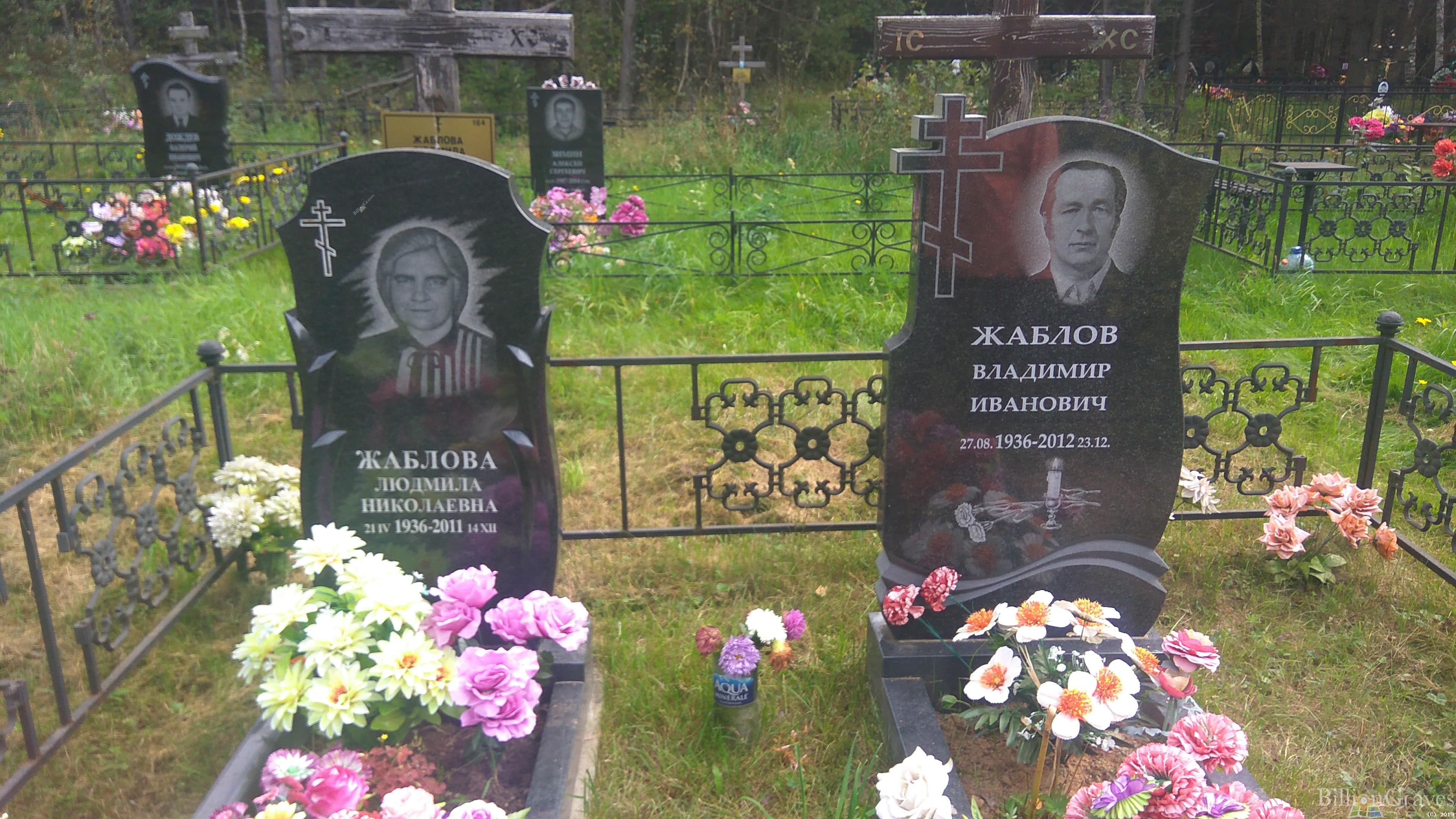 Жаблова Людмила Николаевна