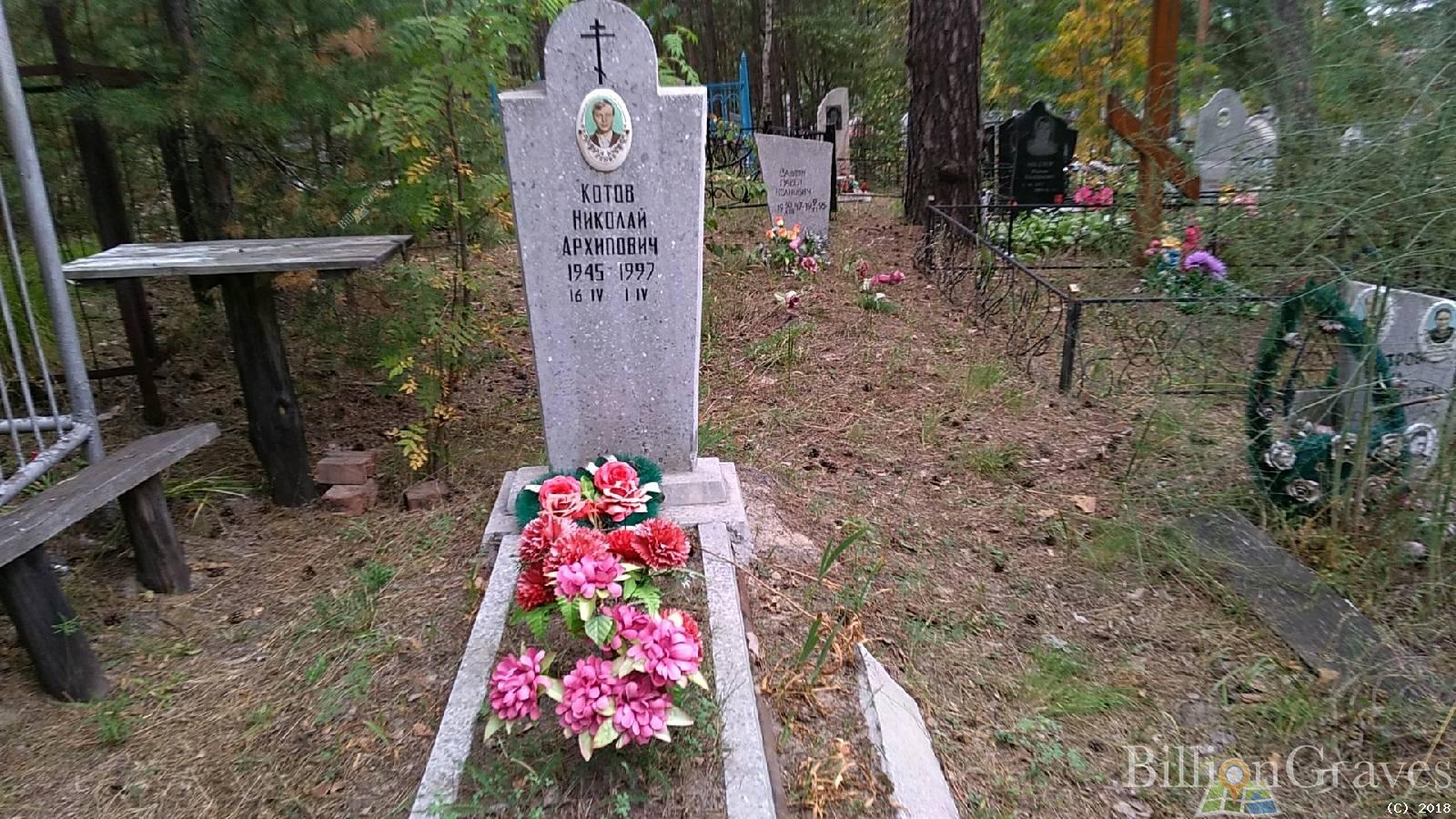 котов николай архипович