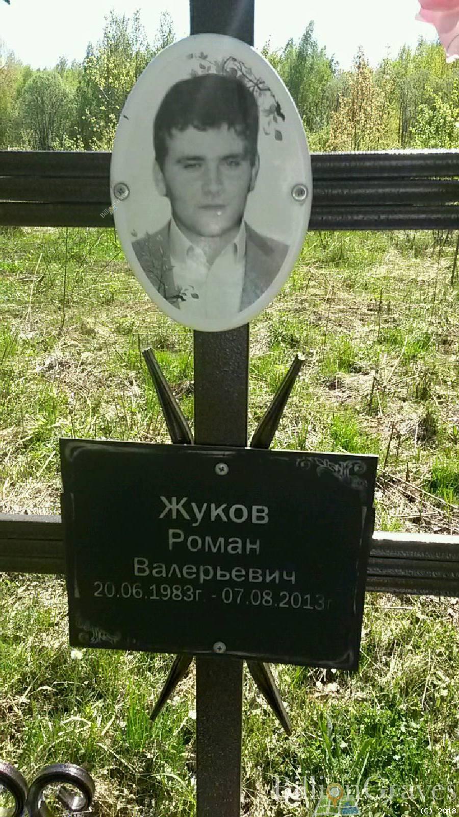 Жуков Роман Валерьевич