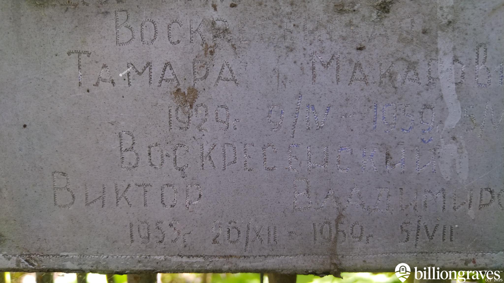 Воскресенский Виктор Владимирович