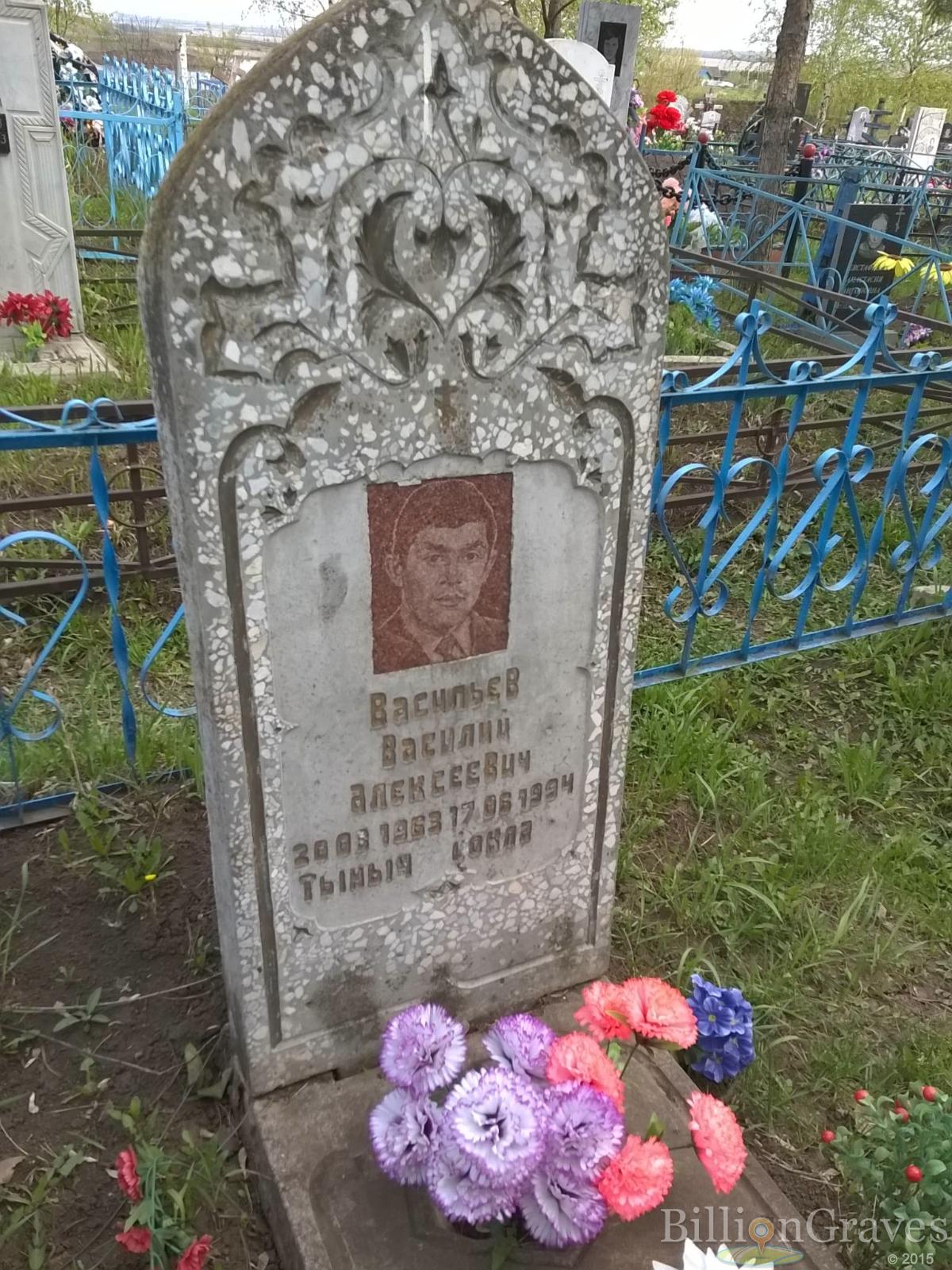 Васильев Василий Алексеевич