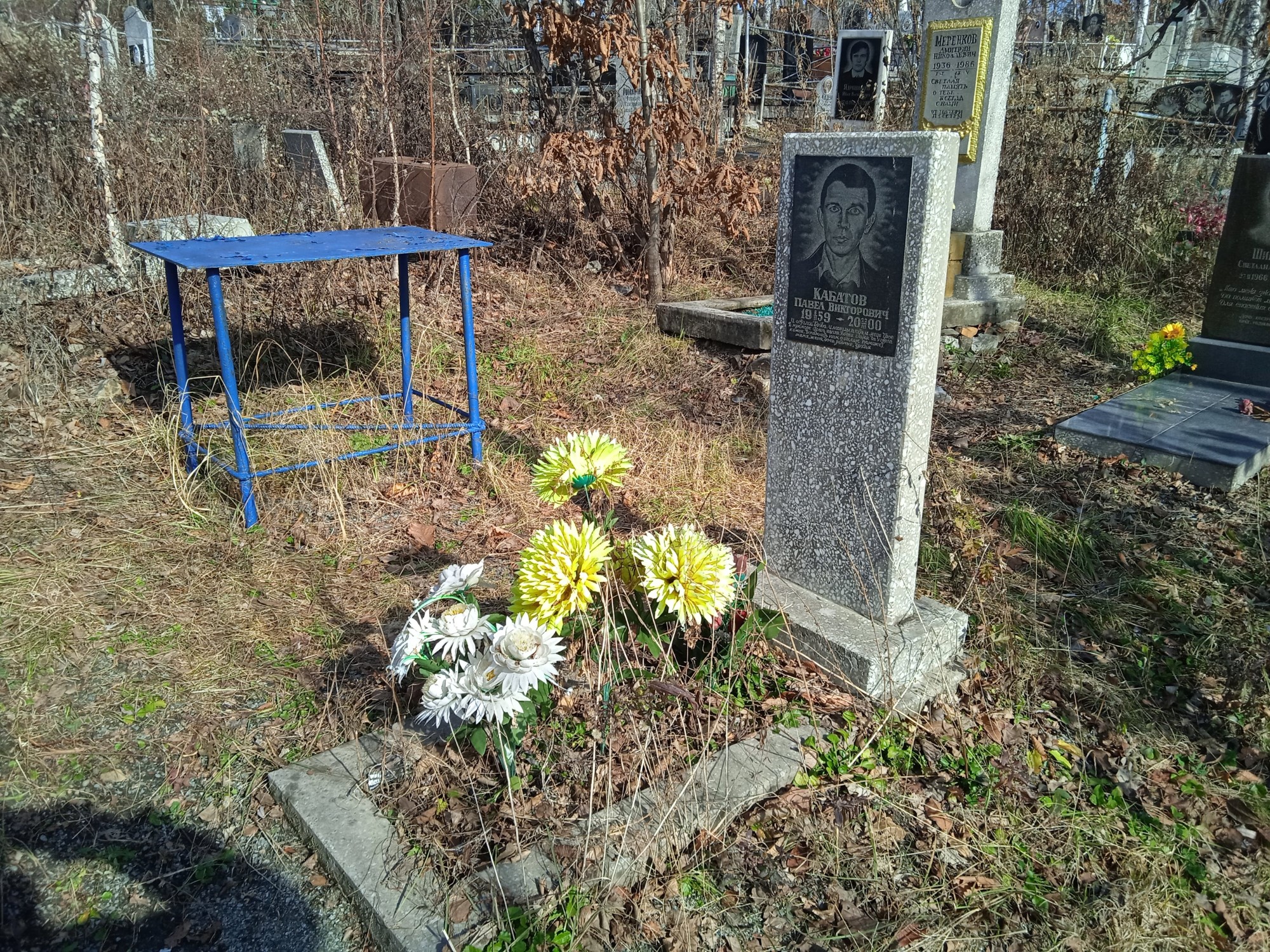 Кабатов Павел Викторович