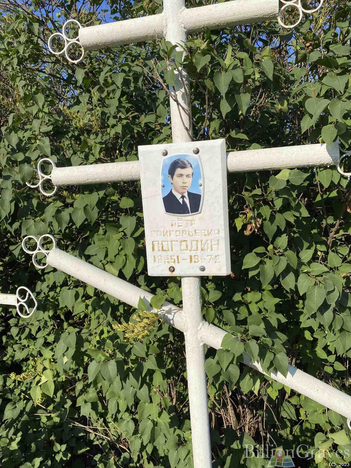 Погодин Петр Григорьевич