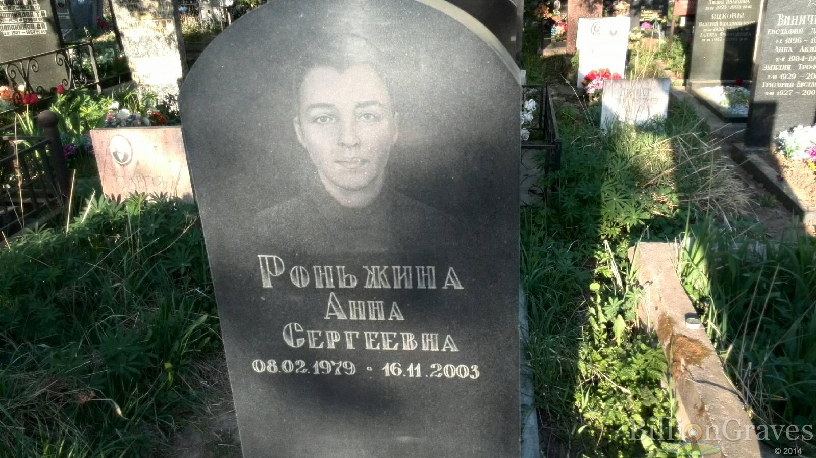 Роньжина Анна Сергеевна