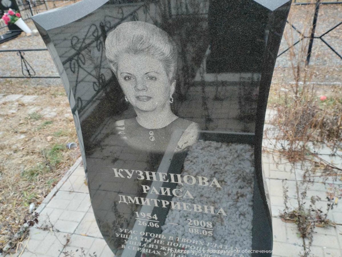 Кузнецова Раиса Дмитриевна