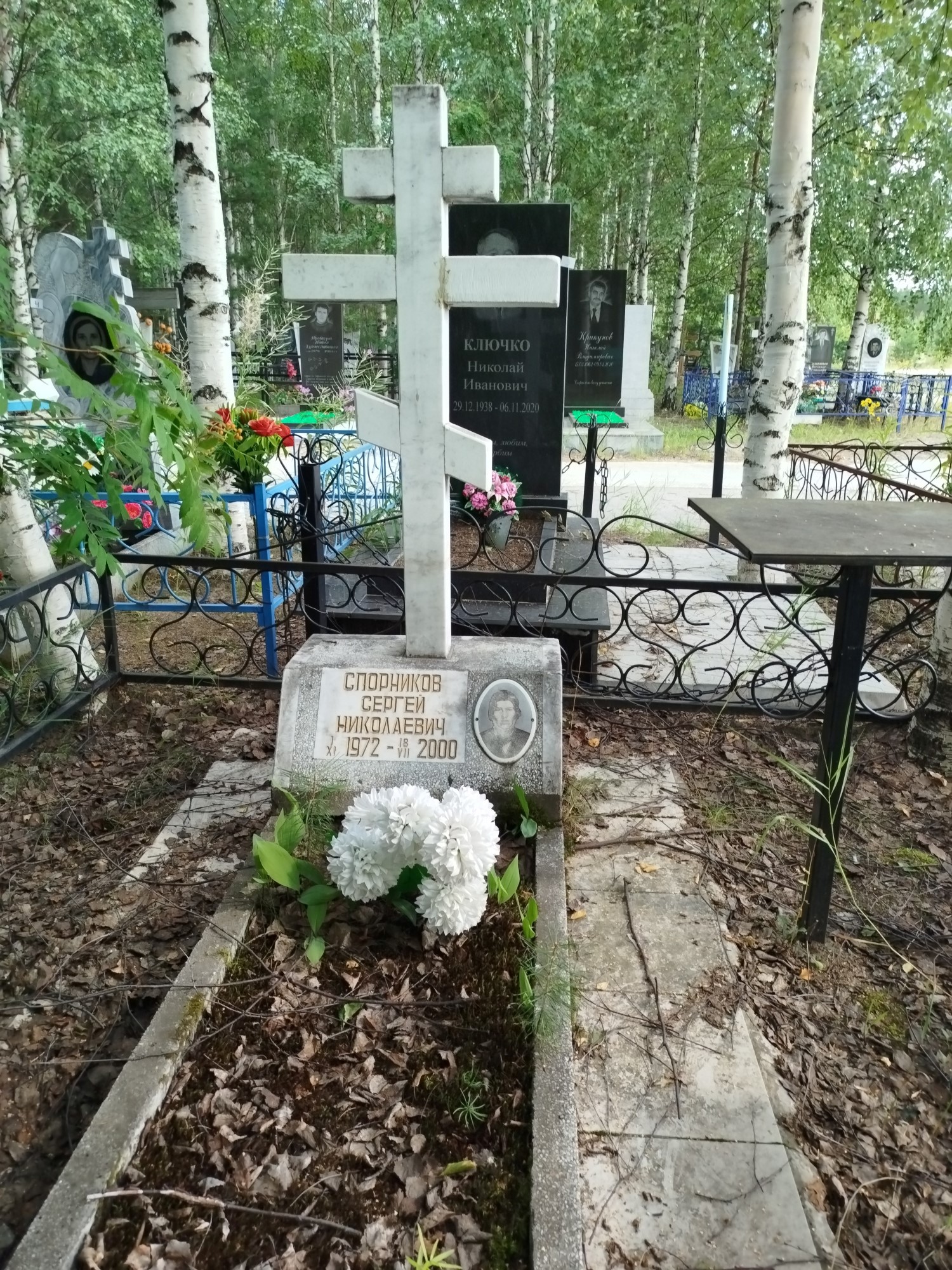Спорников Сергей Николаевич