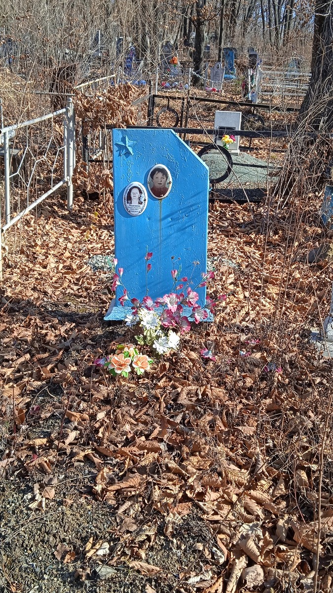 Мурзаева Людмила Михайловна