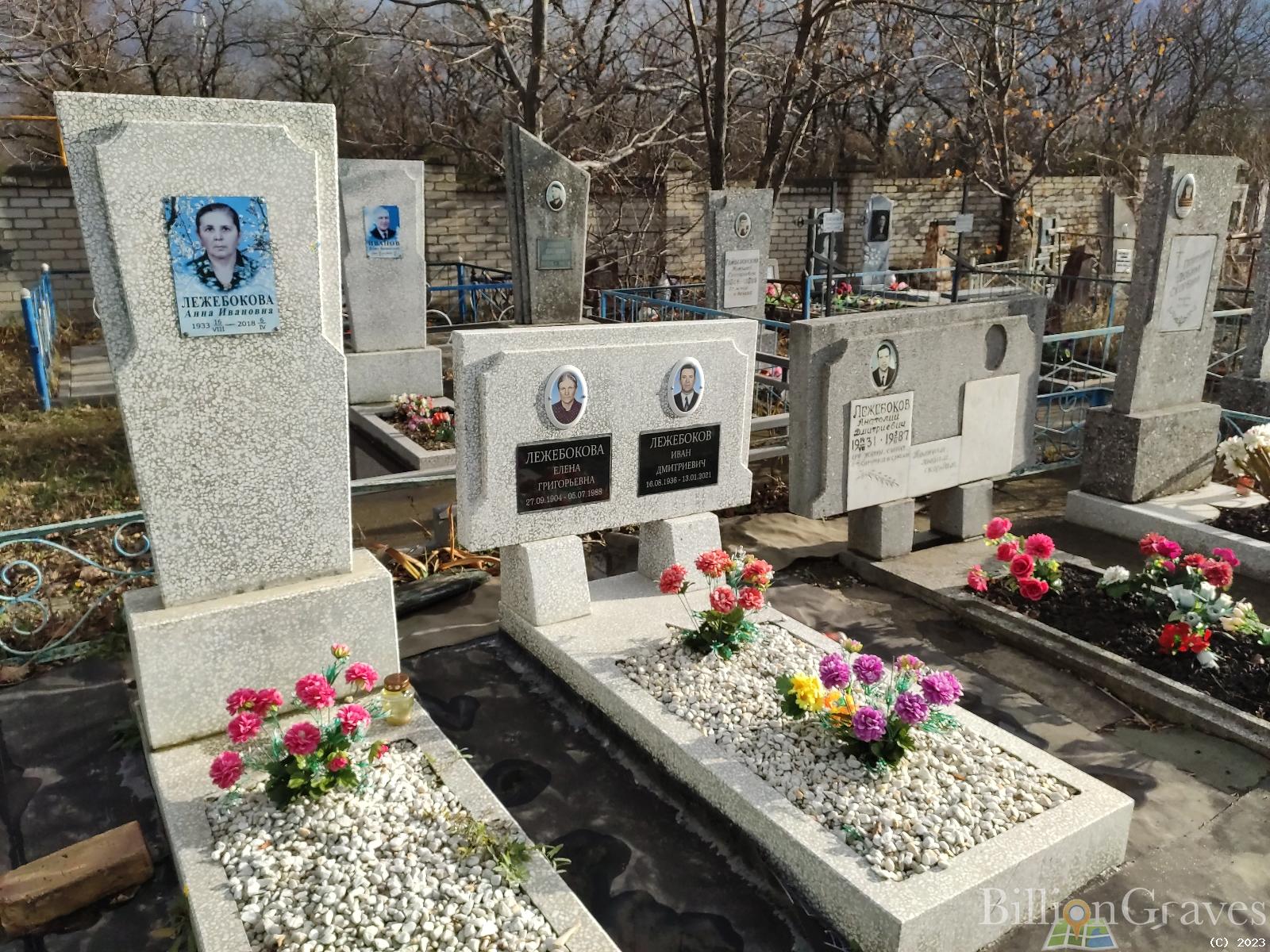Лежебокова Анна Ивановна