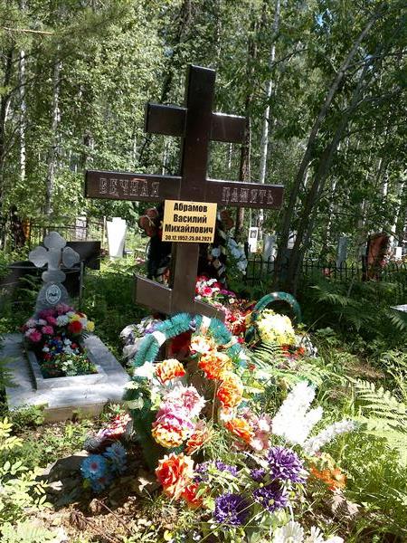 Абрамов Василий Михайлович