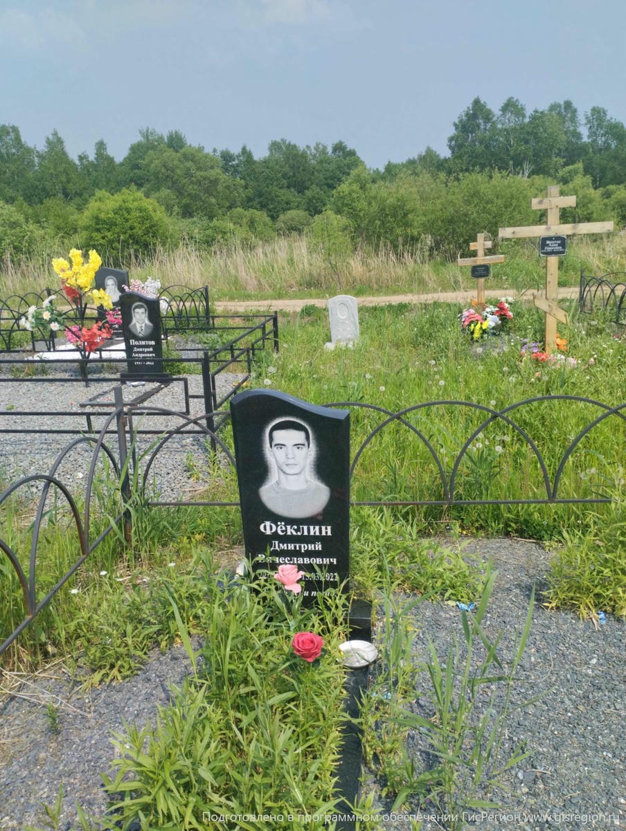 Феклин Дмитрий Вячеславович
