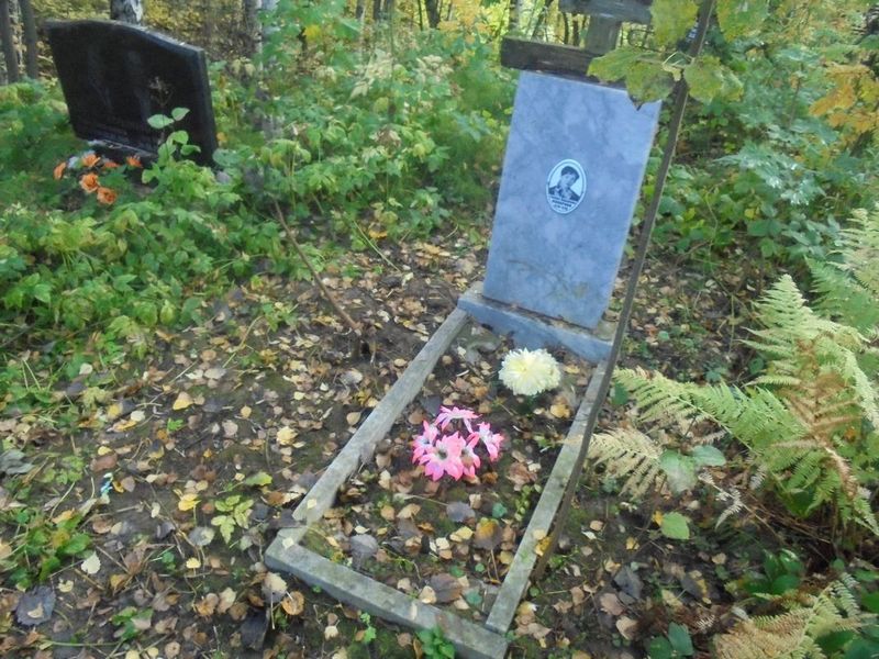 Кокорина Галина Павловна