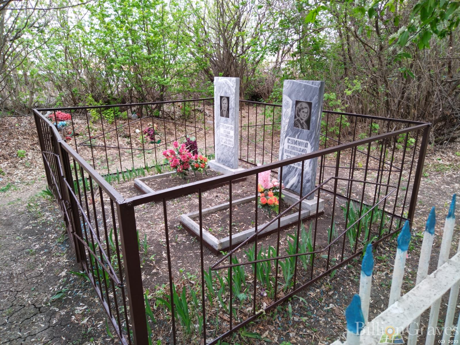 Третьякова Анна Павловна