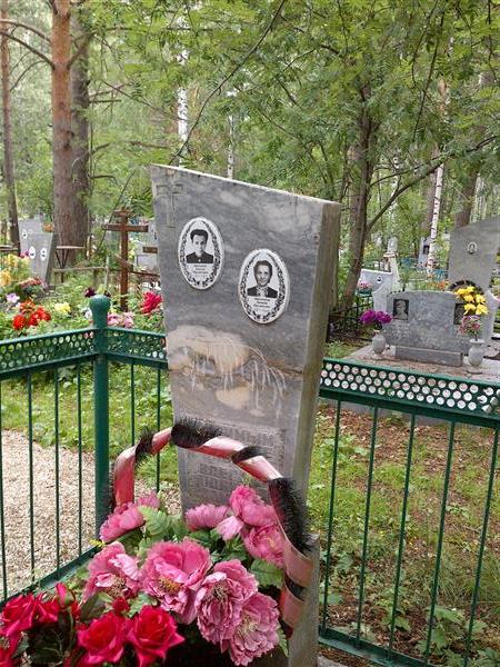 Абросимова Зинаида Григорьевна