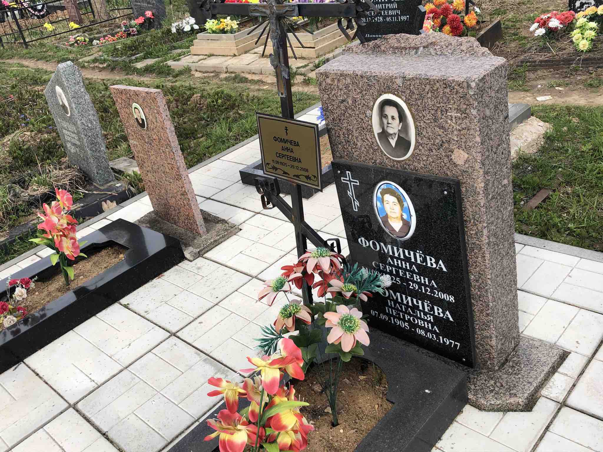 Фомичев Дмитрий Сергеевич