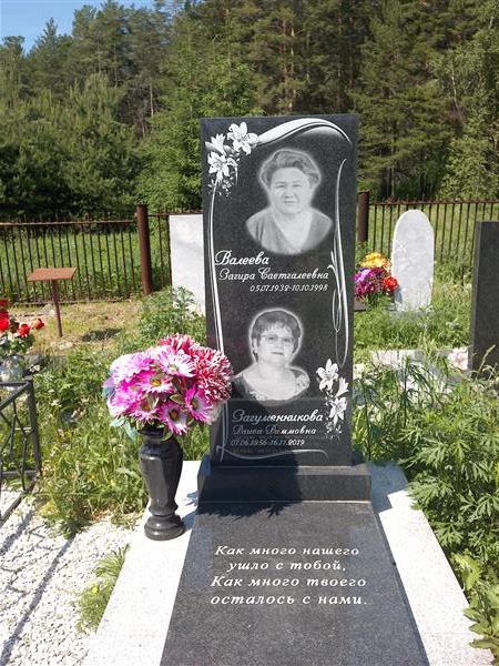 Загуменникова Раиса Риммовна