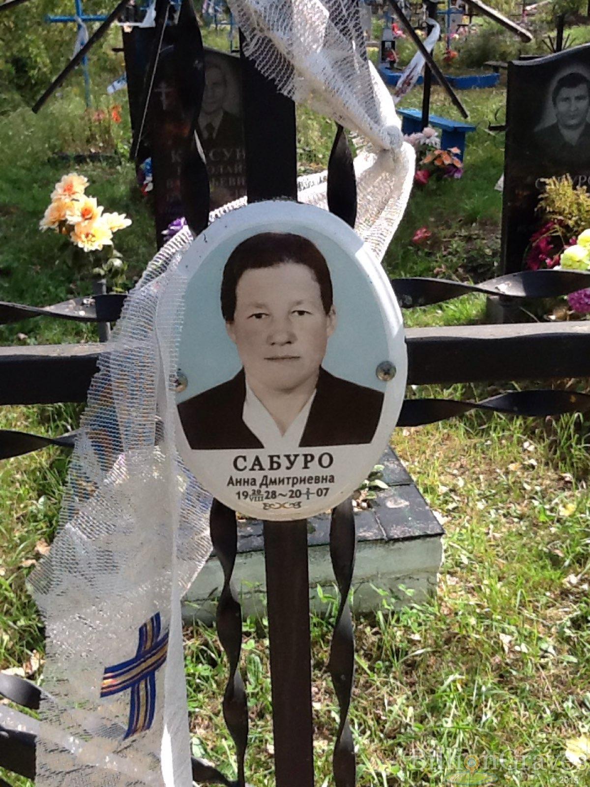 Сабуро Анна Дмитриевна