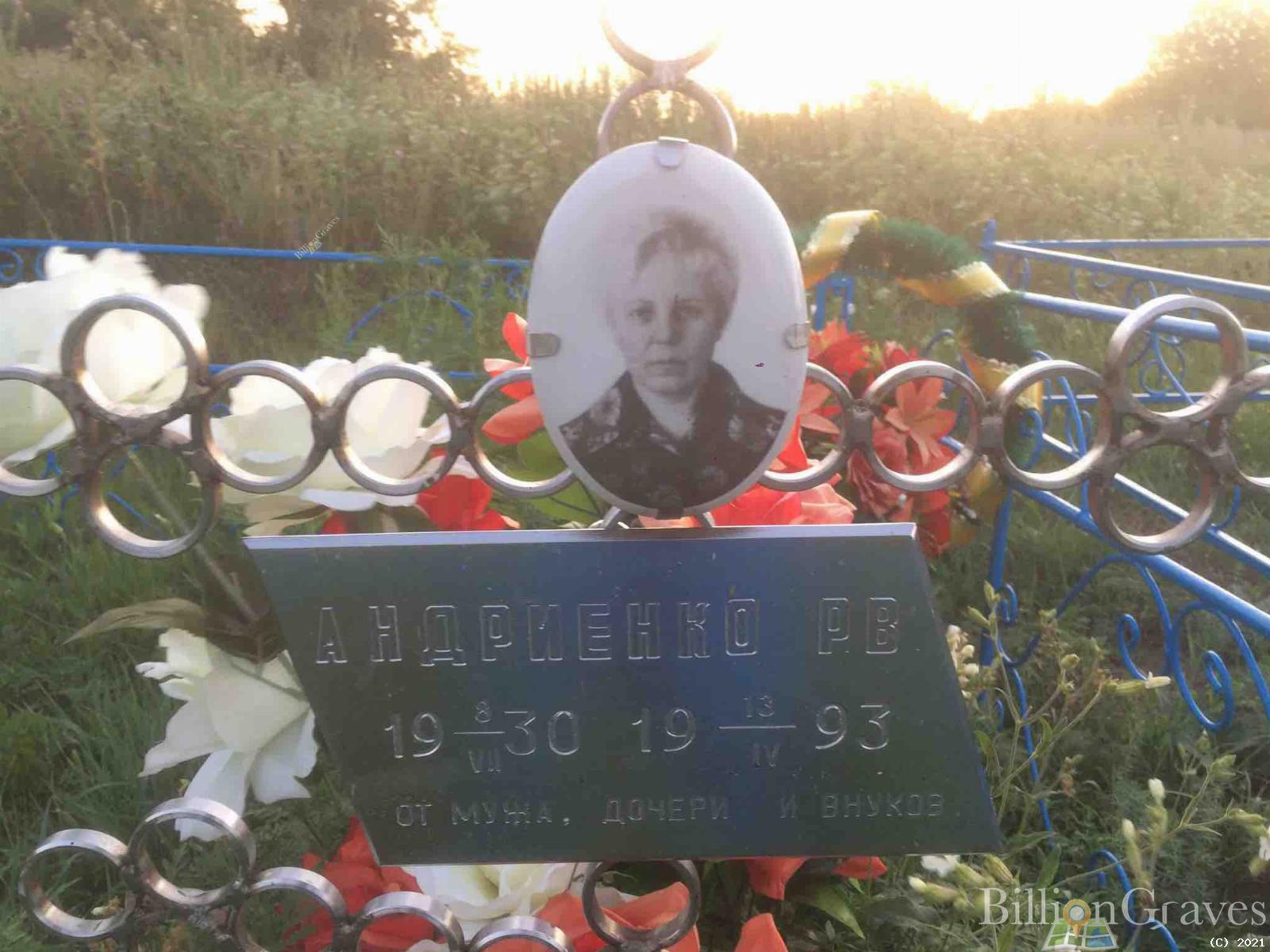 Андриенко Р. В.