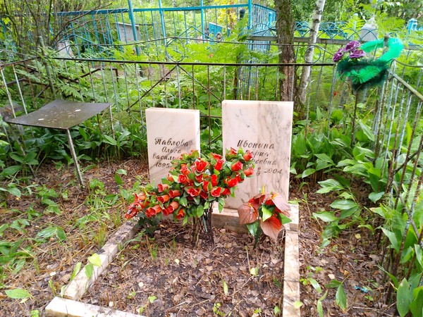 Ивонина Мария Андреевна