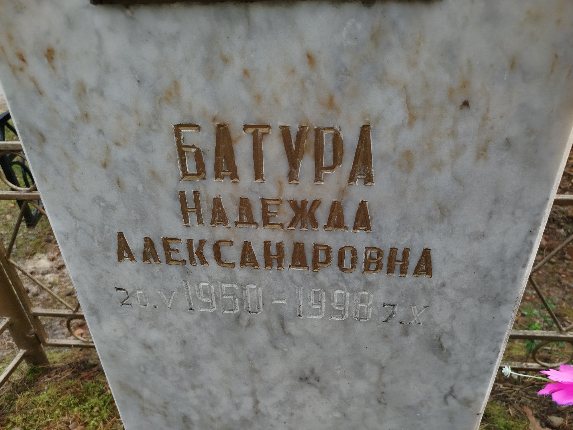 Батура Надежда Александровна