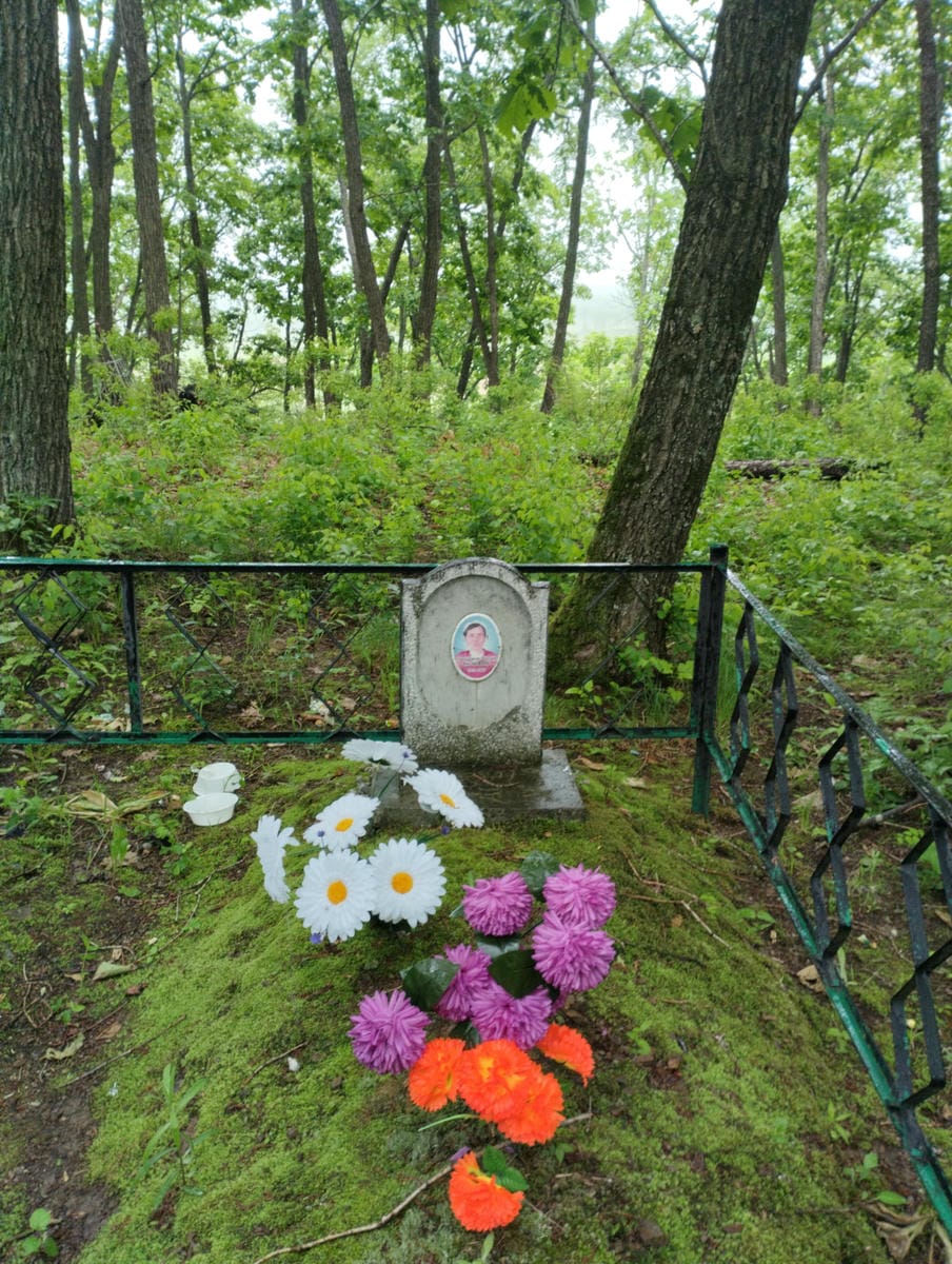 Трошкина Мария Филипповна