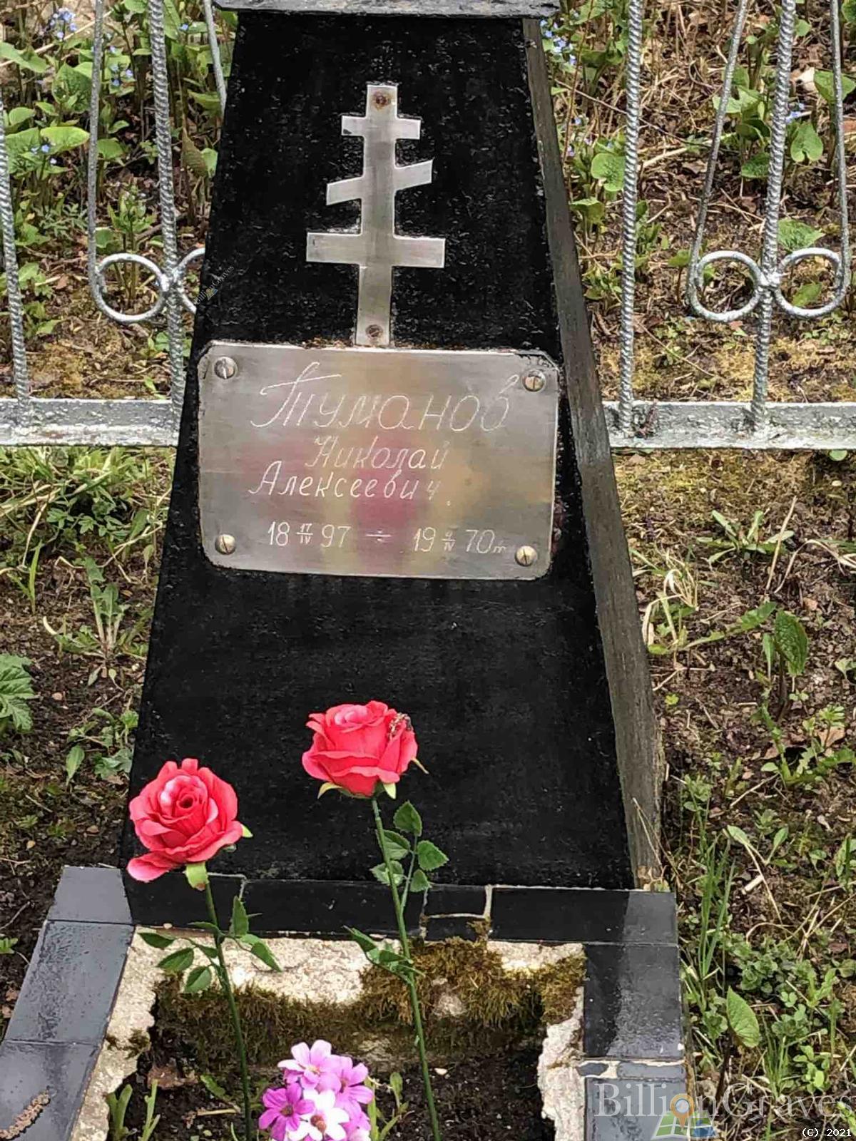 Туманов Николай Алексеевич