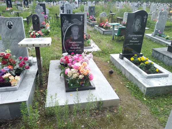 Закурчённая Ксения Петровна
