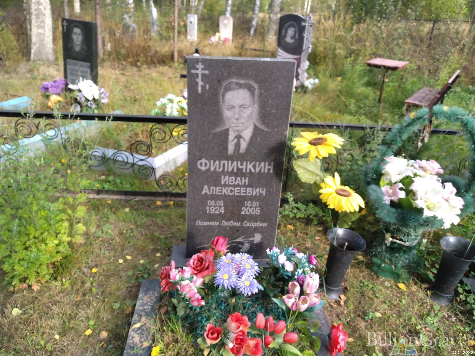 Филичкин Иван Алексеевич