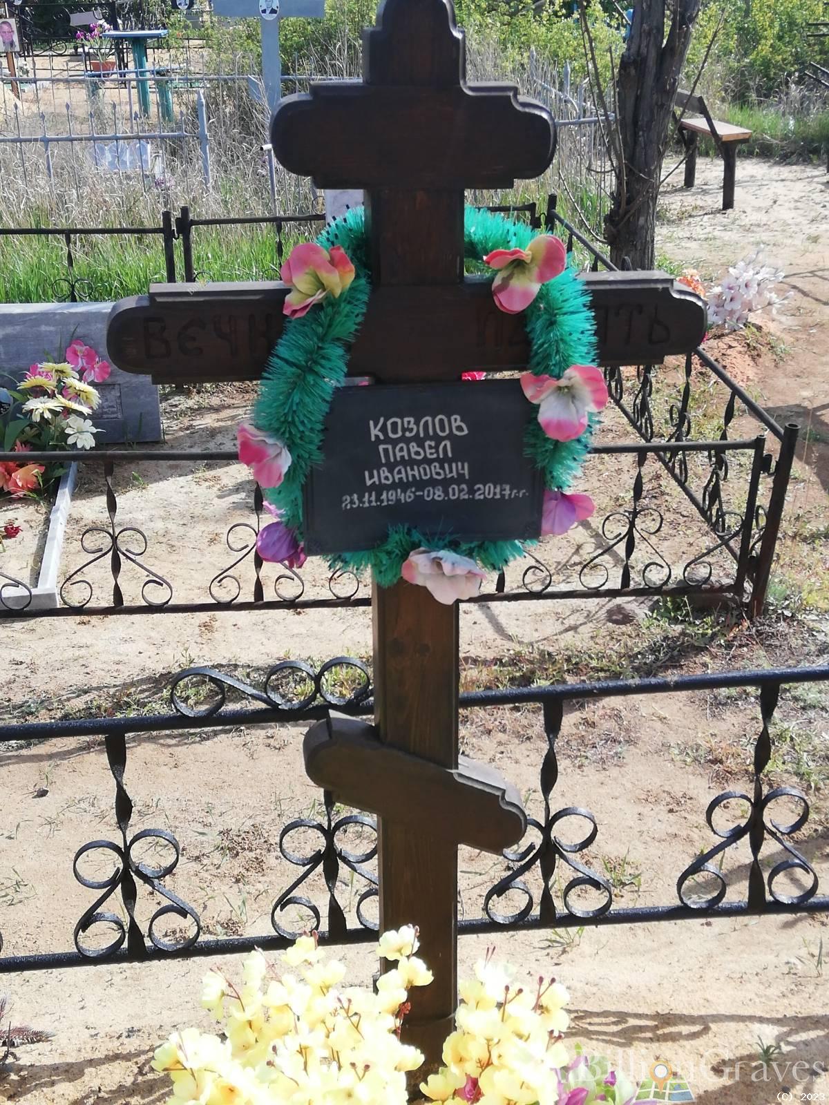 Козлов Павел Иванович
