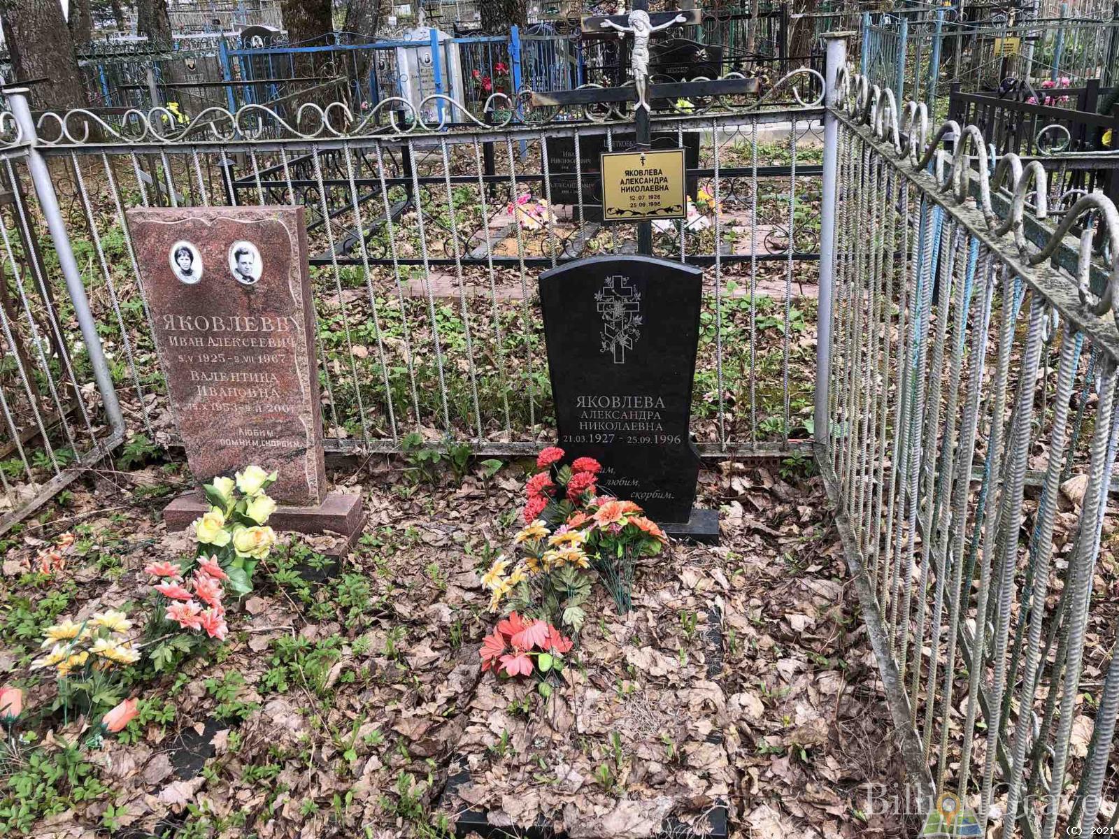 Яковлев Иван Алексеевич