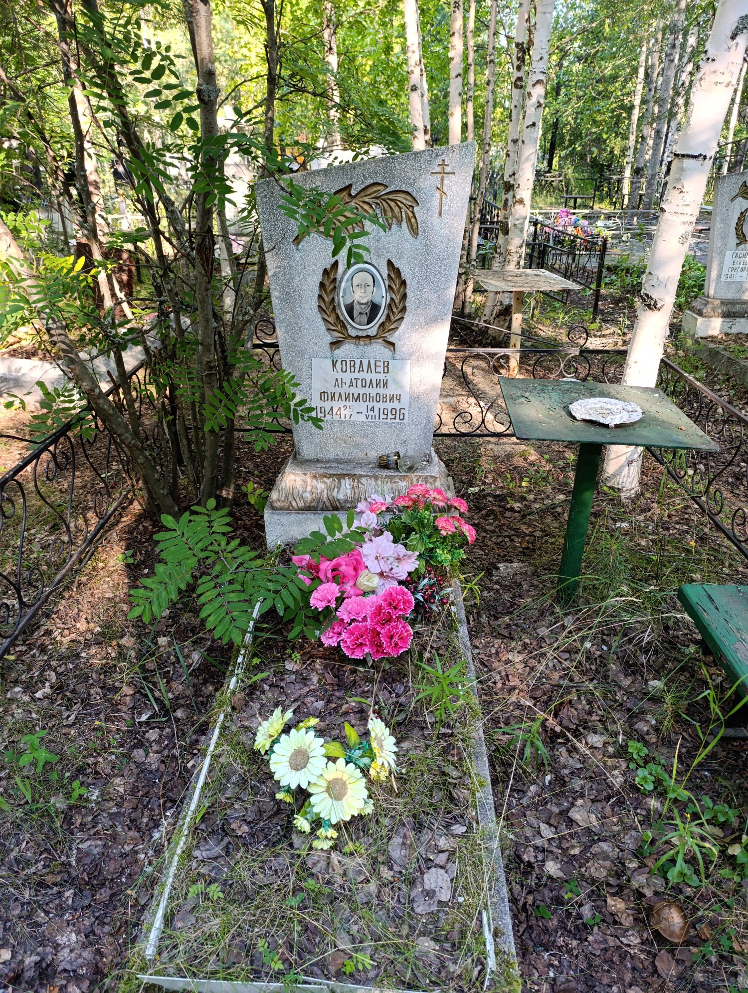 Ковалев Анатолий Филимонович