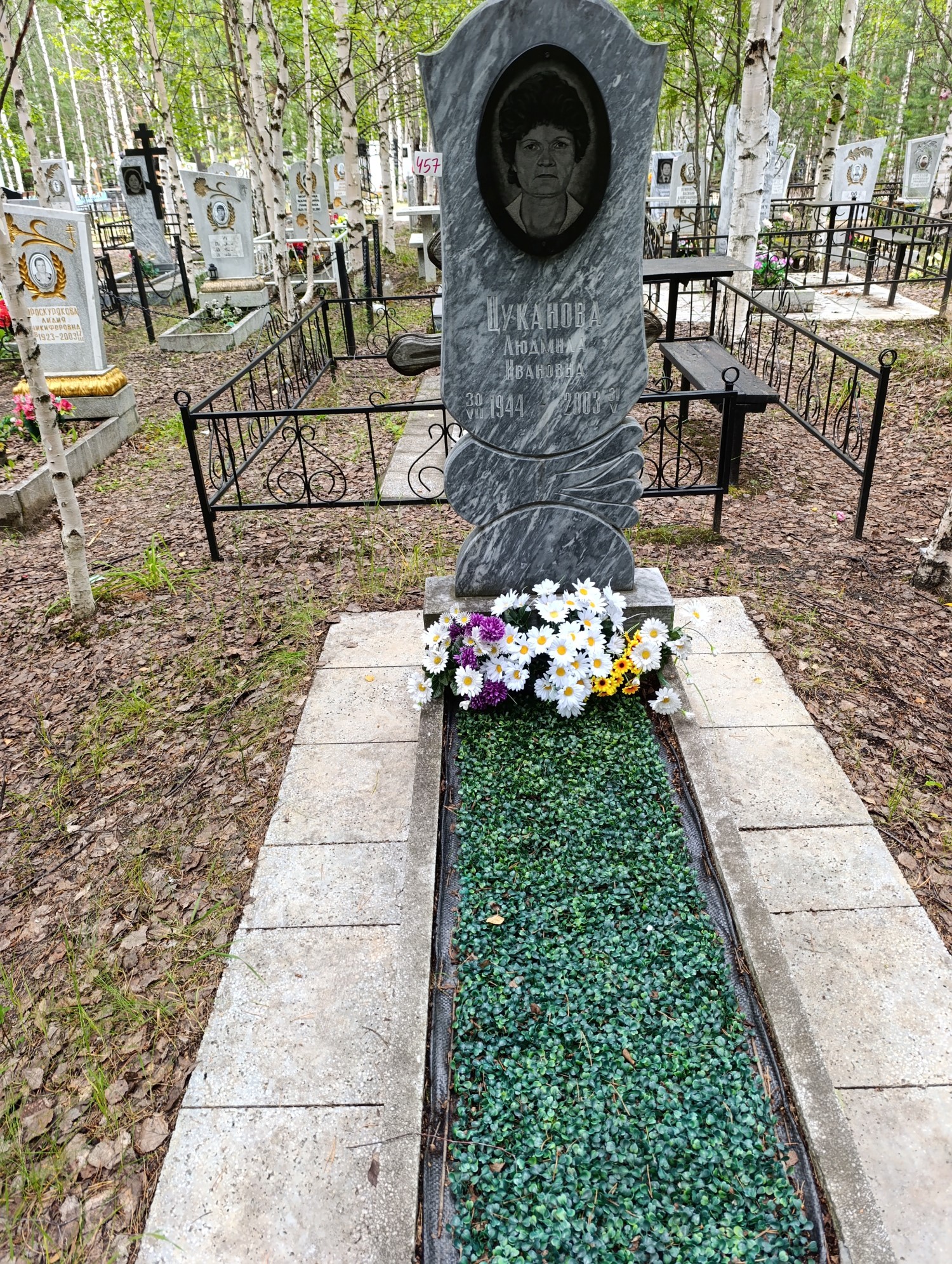 Цуканова Людмила Ивановна