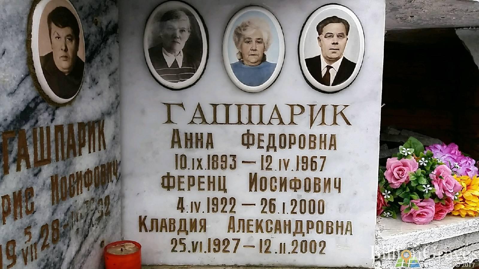 Гашпарик Анна Федоровна