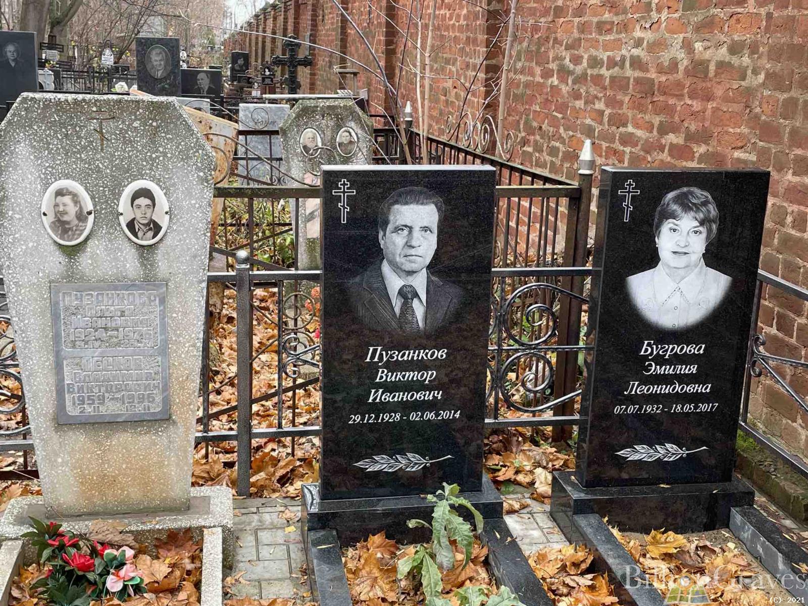 Пузанков Виктор Иванович
