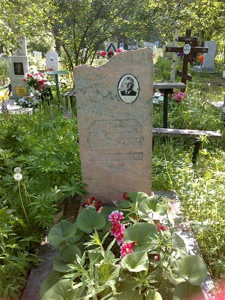 Антропов Иван Алексеевич