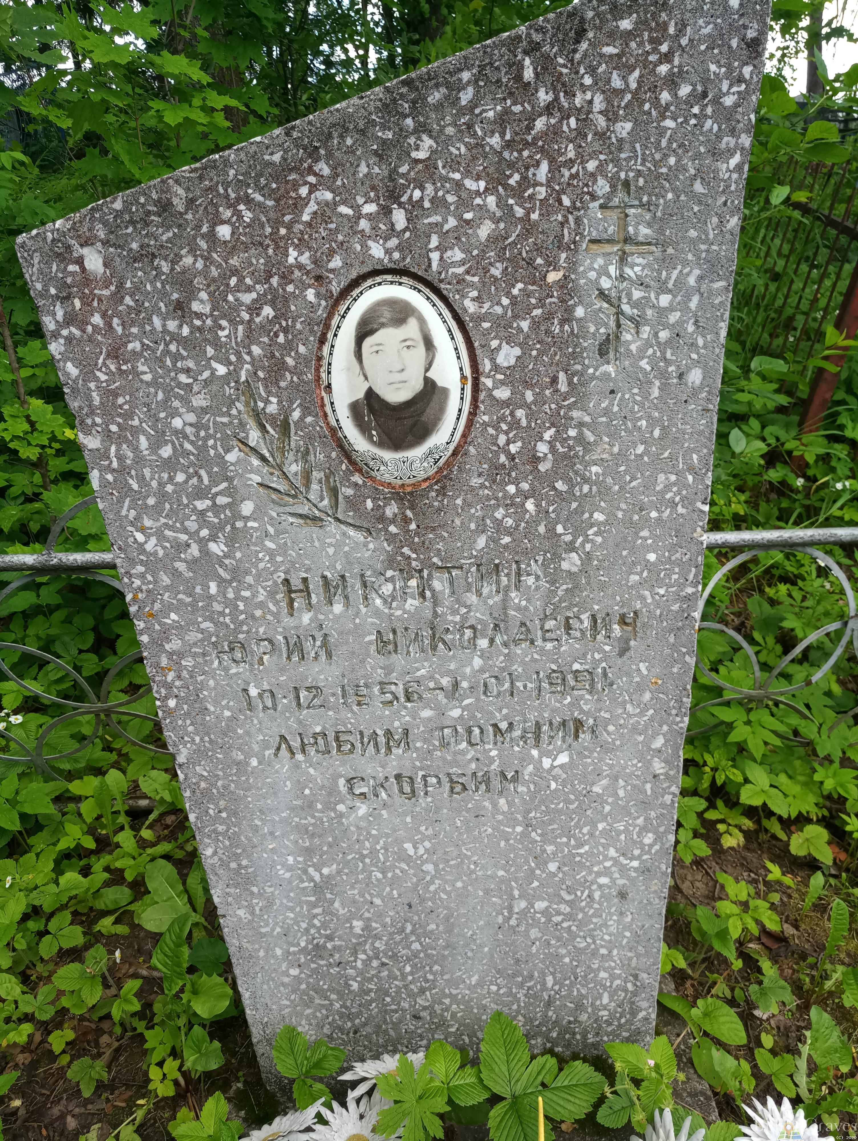 Никитин Юрий Николаевич