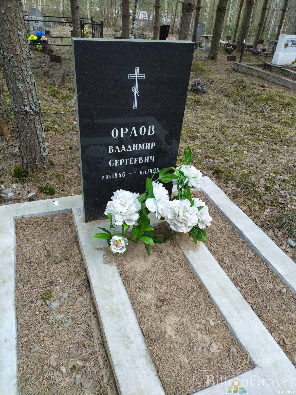 Орлов Владимир Сергеевич