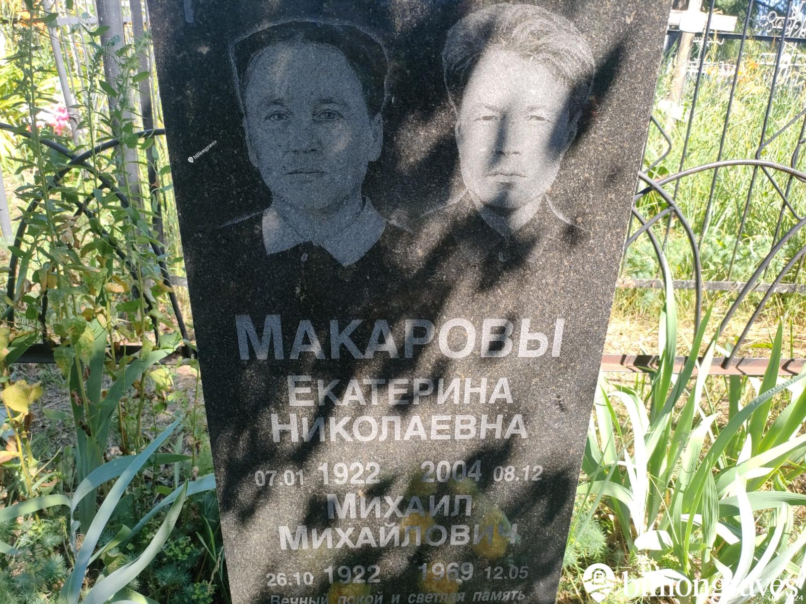 Макаров Михаил Михайлович