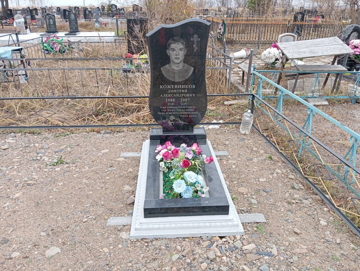 Кожевников Дмитрий Александрович
