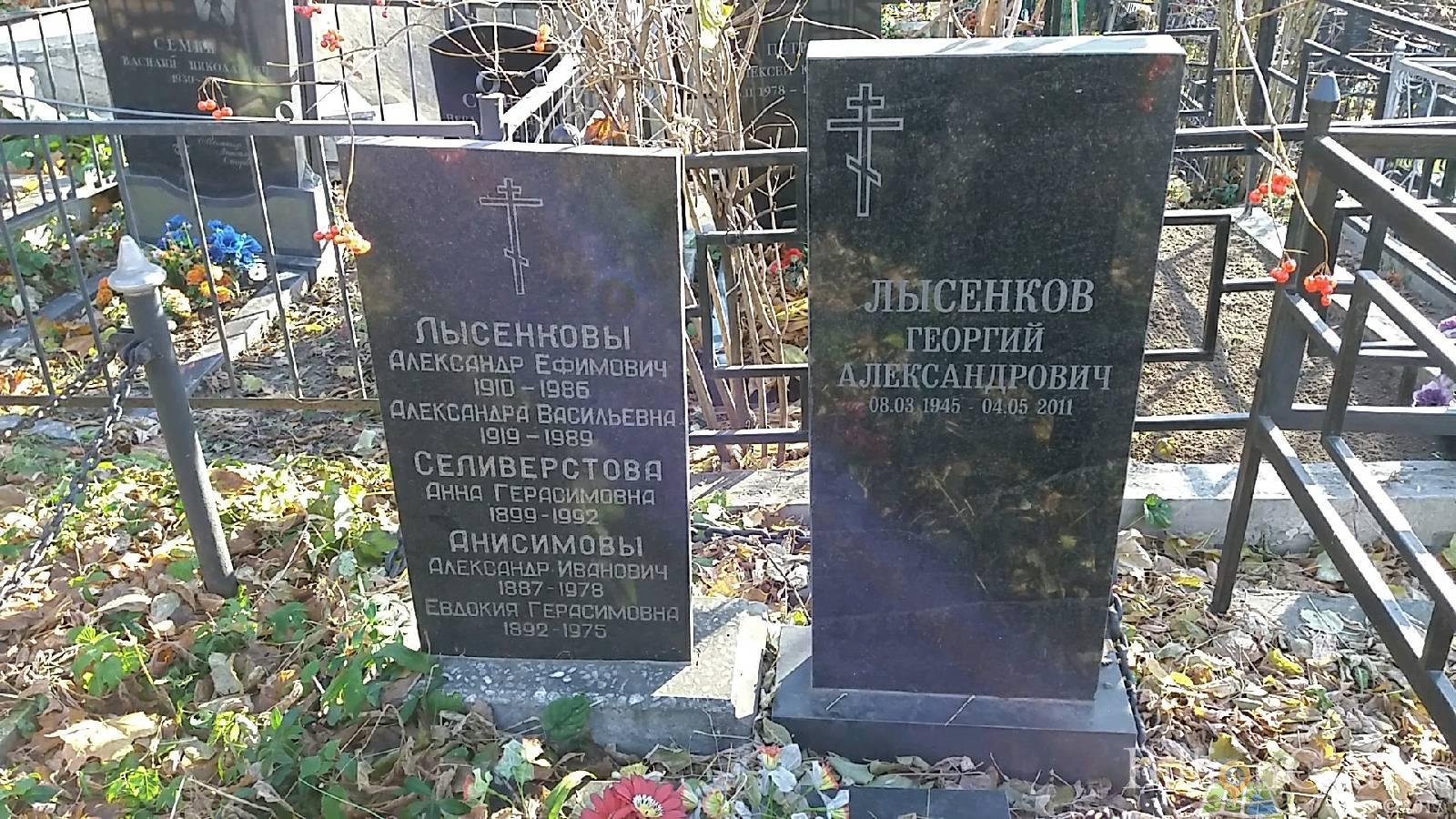 Лысенков Георгий Александрович