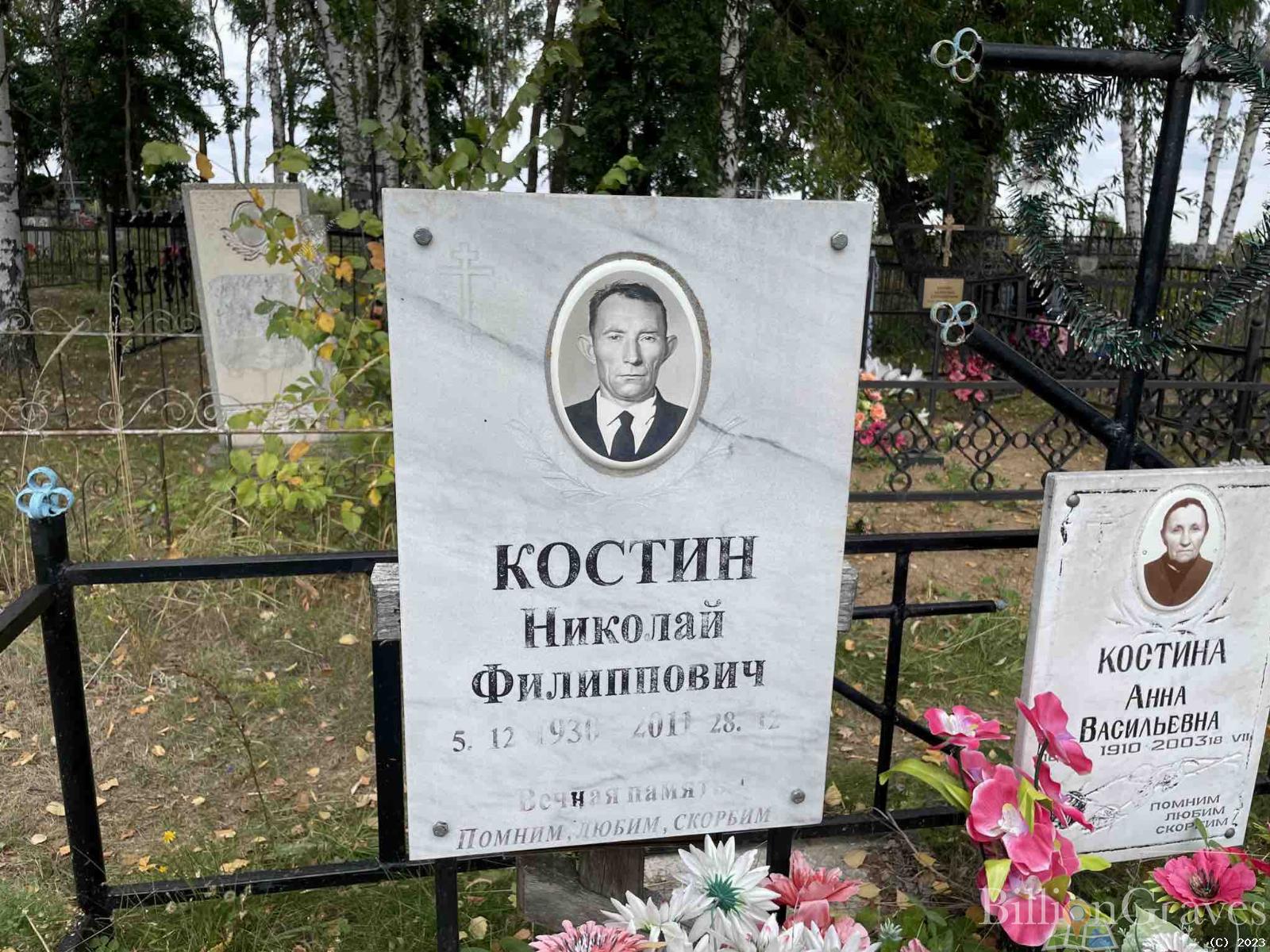 Костин Николай Филиппович