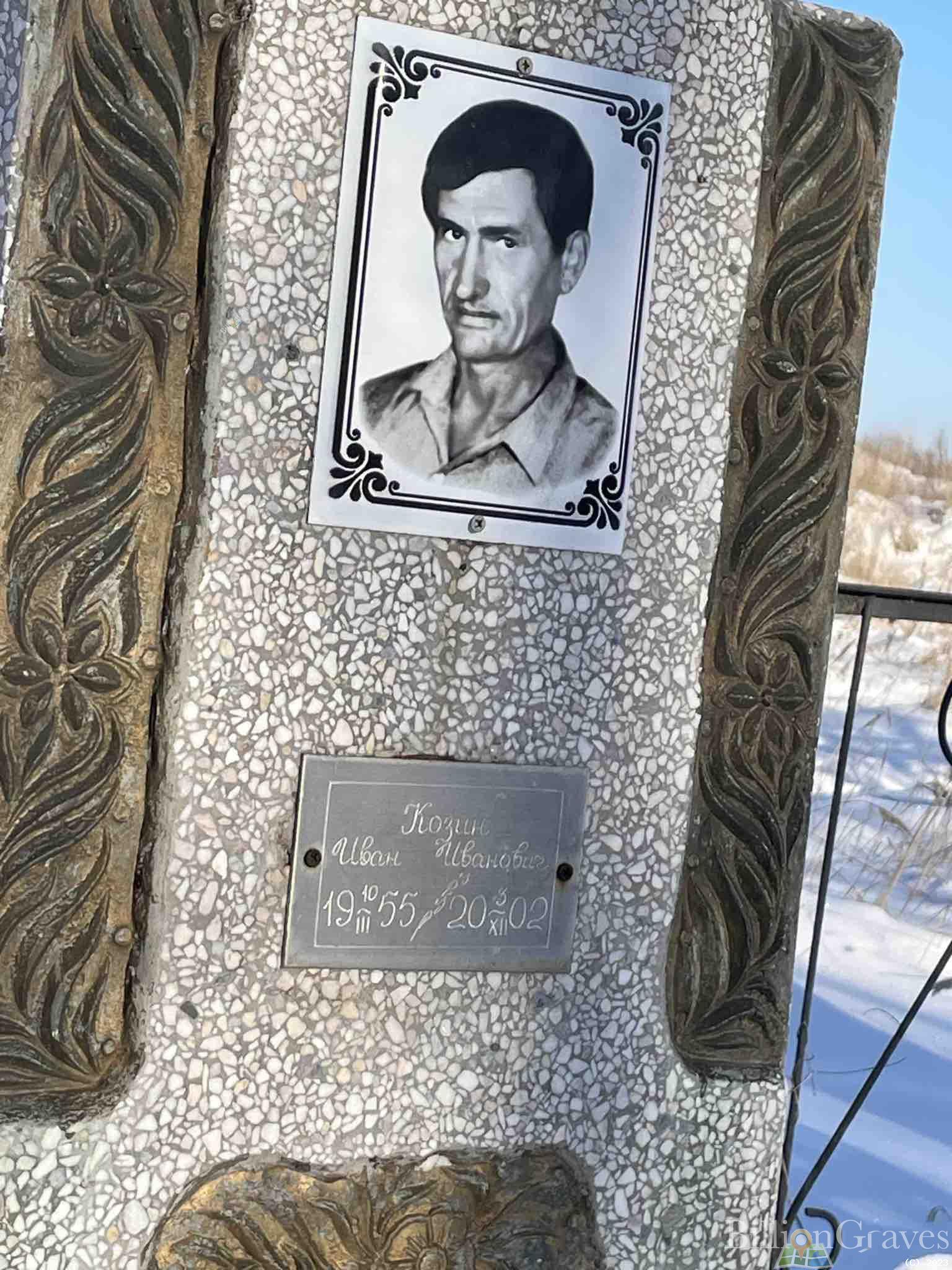 Козин Иван Иванович