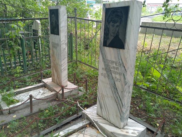Головачева Татьяна Николаевна