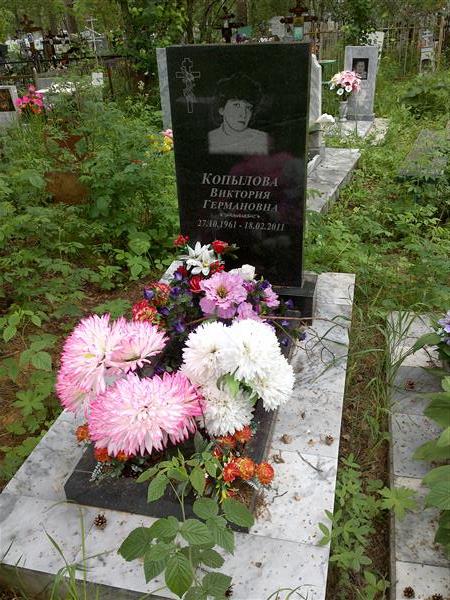 Копылова Виктория Германовна