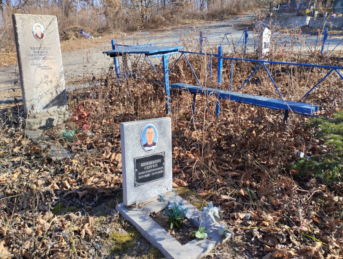 Шишкин Сергей Константинович