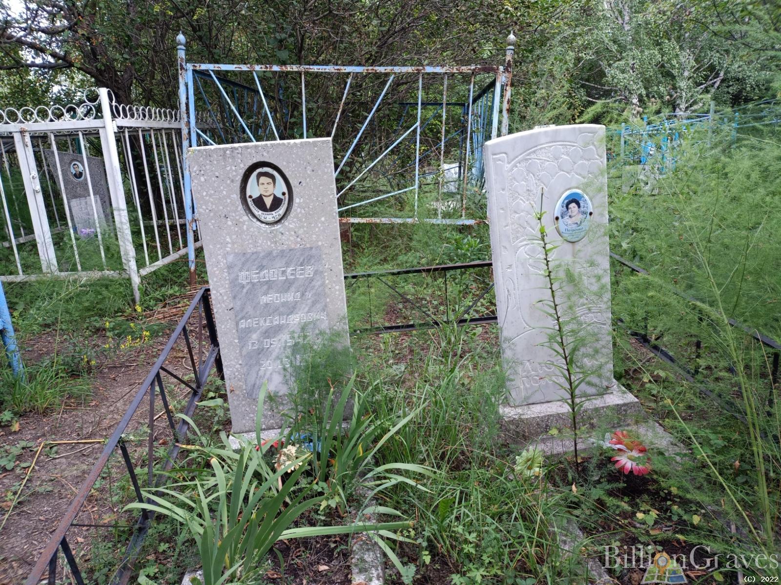 Федосеев Леонид Александрович