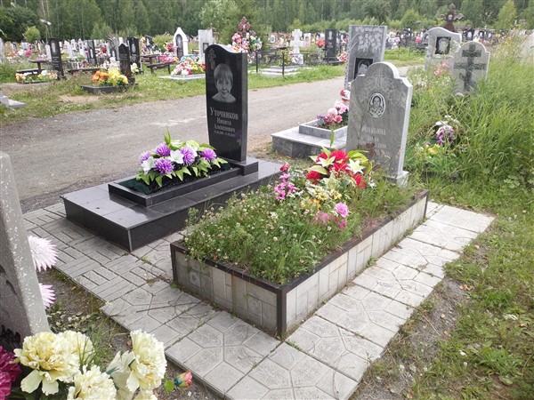 Голубина Анна Николаевна