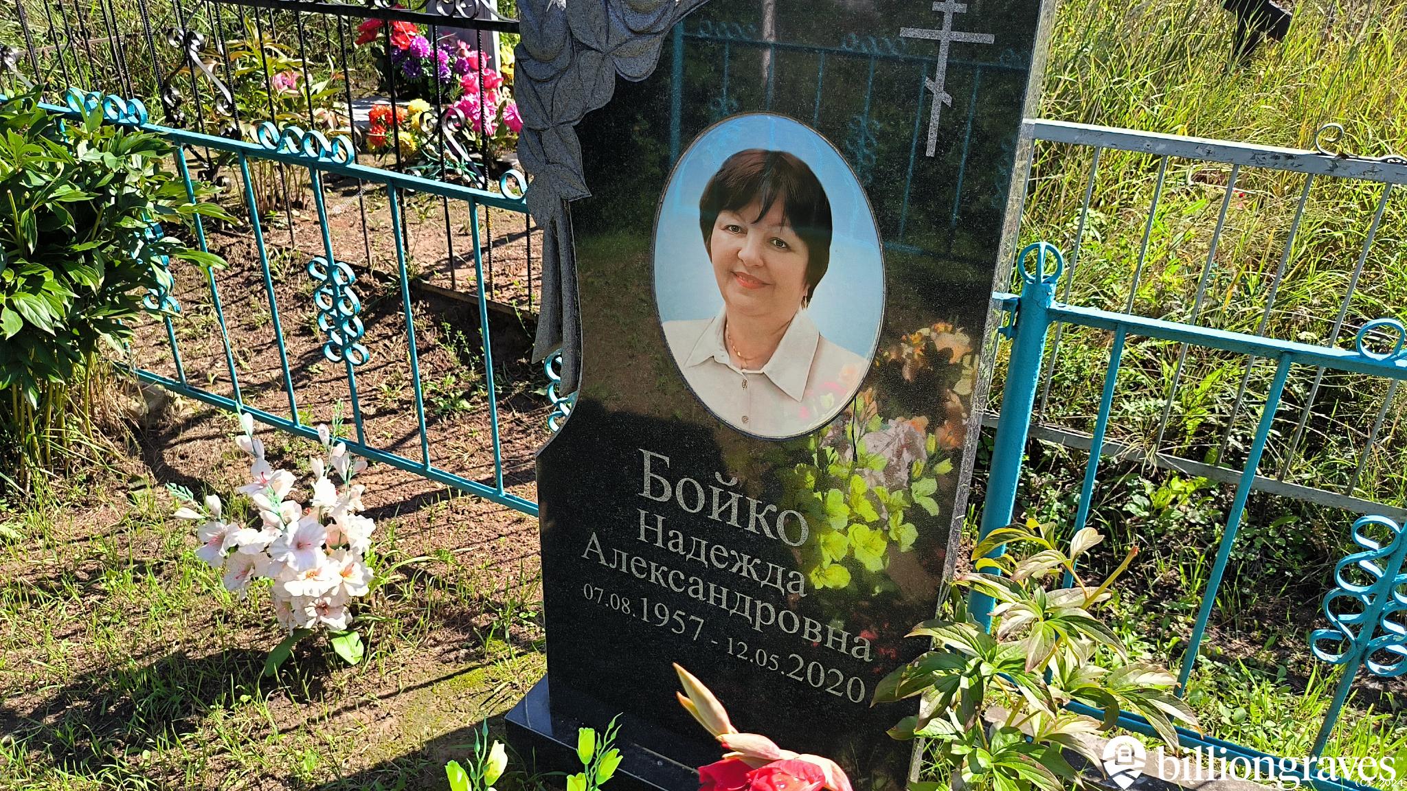 Бойко Надежда Александровна