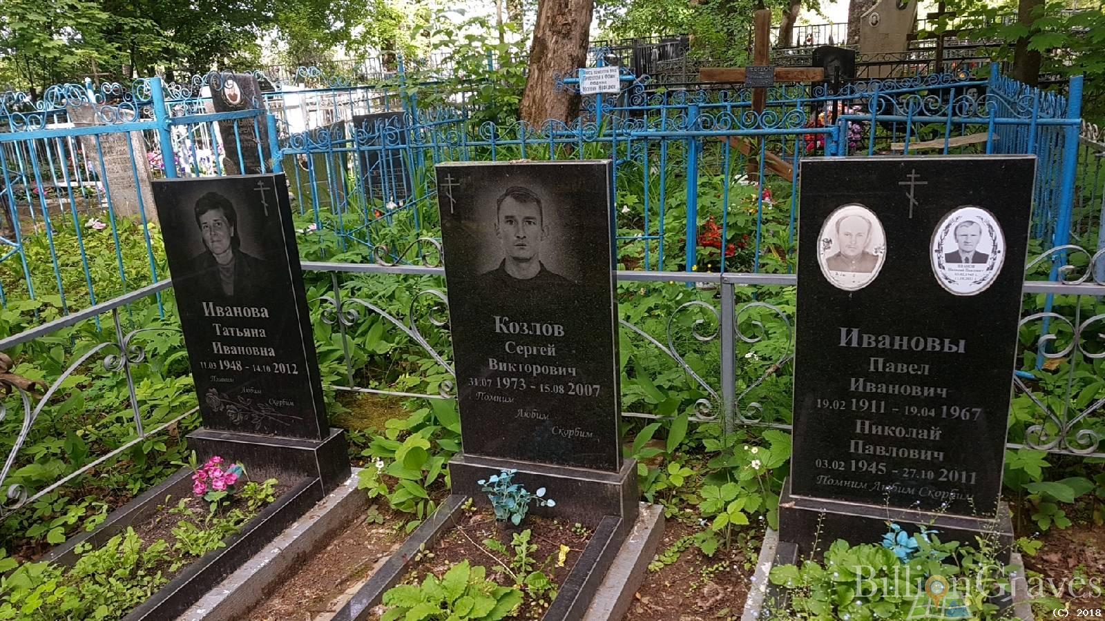 Козлов Сергей Викторович