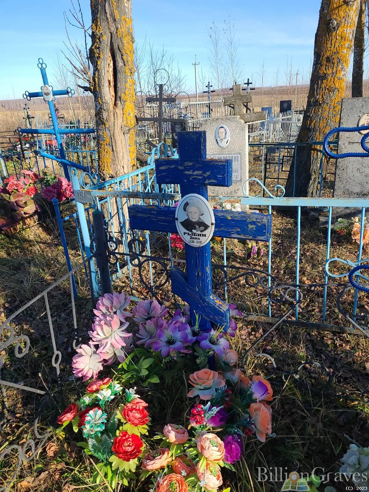 Рыбин Дима (Дмитрий)