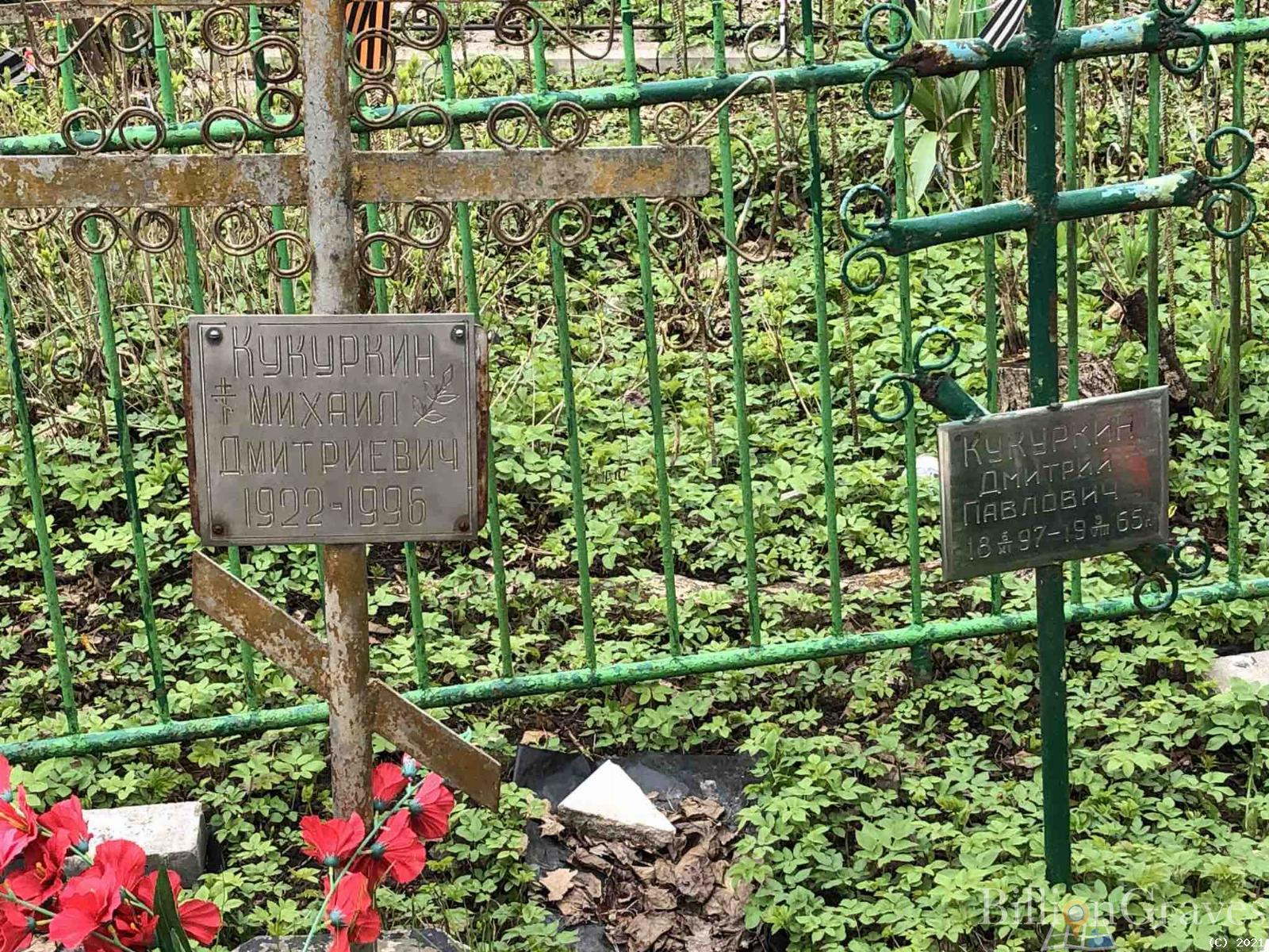 Кукуркин Дмитрий Павлович